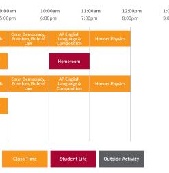 Sample Schedule Tokyo